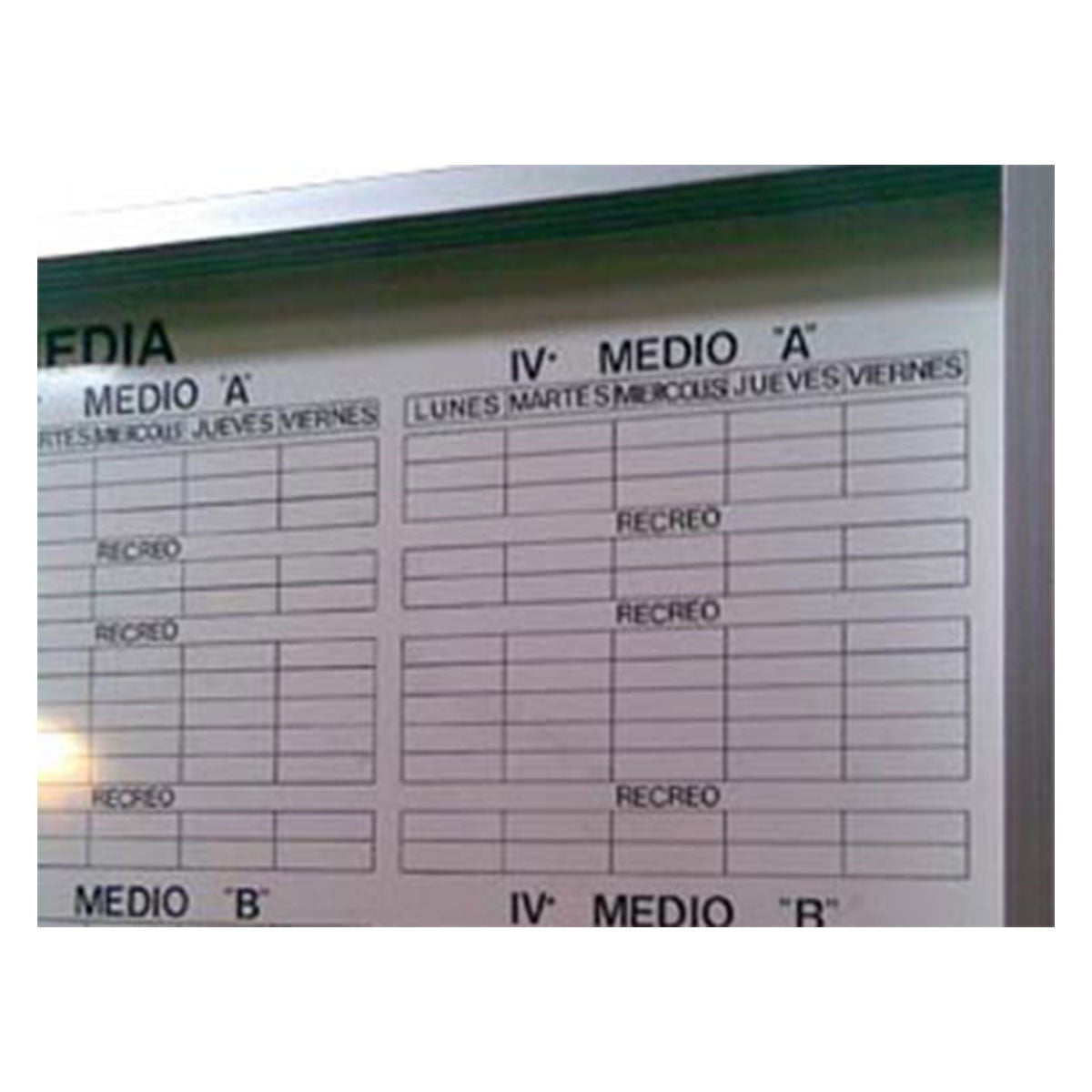 Pizarras con Gráficas